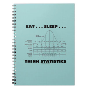 Eat ... Sleep ... Think Statistics (Bell Curve) Notebook