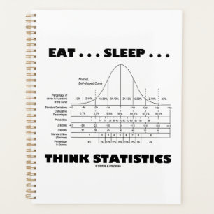 Eat ... Sleep ... Think Statistics Bell Curve  Planner