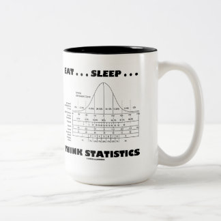 Eat ... Sleep ... Think Statistics (Bell Curve) Two-Tone Coffee Mug