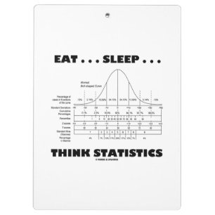 Eat ... Sleep ... Think Statistics Stats Humour Clipboard