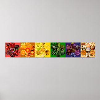 Eat The Rainbow Reminder Poster