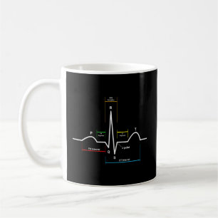 Ecg Ekg Heartbeat Coffee Mug
