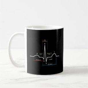 Ecg Ekg Hebeat Coffee Mug