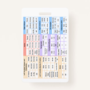 Echo Badge Quick Reference Guide  ID Badge