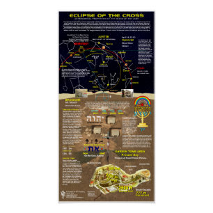 Eclipse of the Cross Poster
