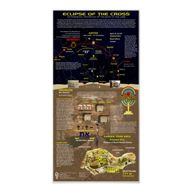 Eclipse of the Cross Poster (Front)