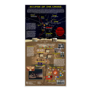 Eclipse of the Cross Poster