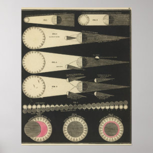 Eclipses Poster