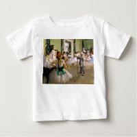 Edgar Degas The Dance Class