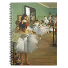 Edgar Degas The Dance Class
