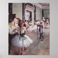 Edgar Degas The Dance Class