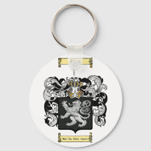 Edgar Key Ring