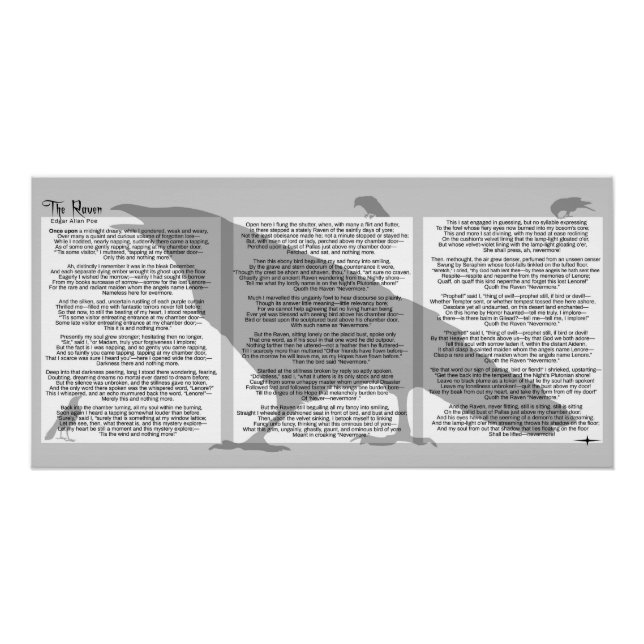 Edgar Poe The Raven Poster (Front)