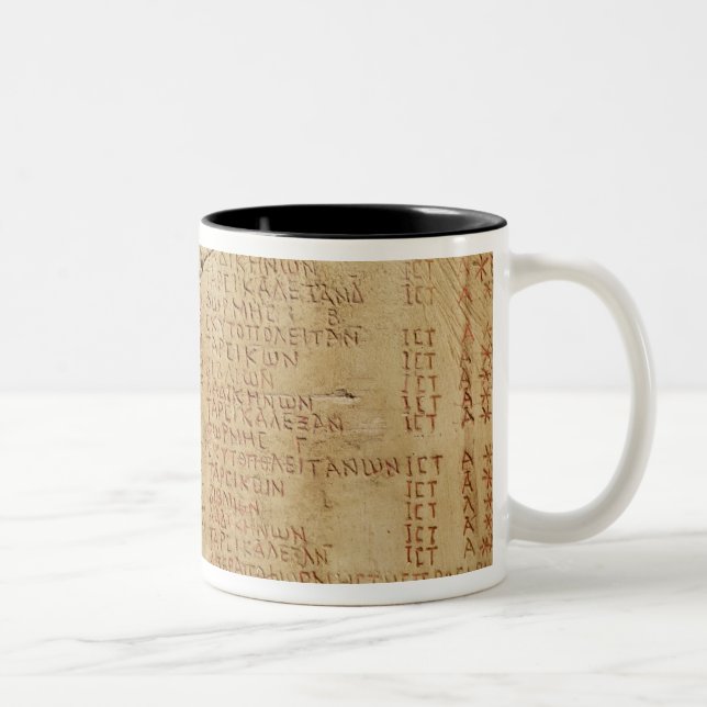 Edict of Emperor Diocletian Two-Tone Coffee Mug (Right)