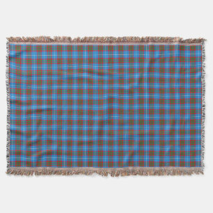Edinburgh District Pattern Heritage Fleece Throw Blanket