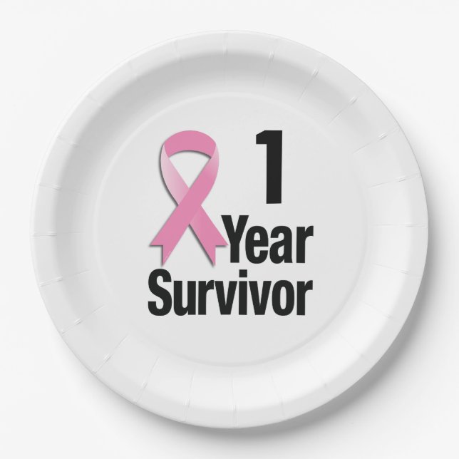 Edit-the-Year Breast Cancer - 1 yr Paper Plate (Front)