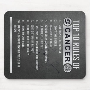 Editable 12 Zodiac Signs -Top 10 rules Mouse pads