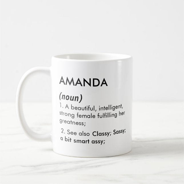 Editable Amanda name definition, custom name Coffee Mug (Left)