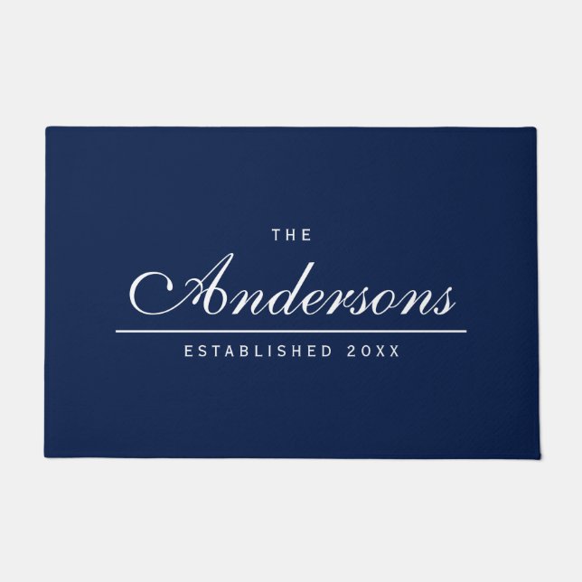 Editable Background Colour Established Family Name Doormat (Front)