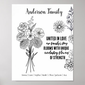 Editable Birth Flower Bouquet Generator Poster