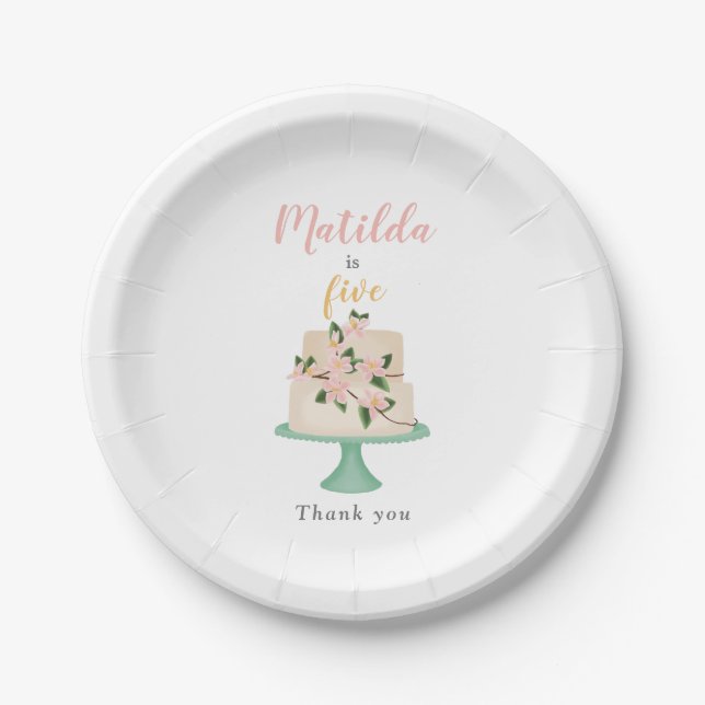 editable birthday cake party  paper plate (Front)