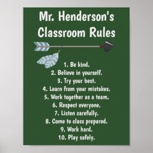 Editable Classroom Rules on a Chalkboard Poster