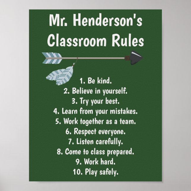 Editable Classroom Rules on a Chalkboard Poster (Front)