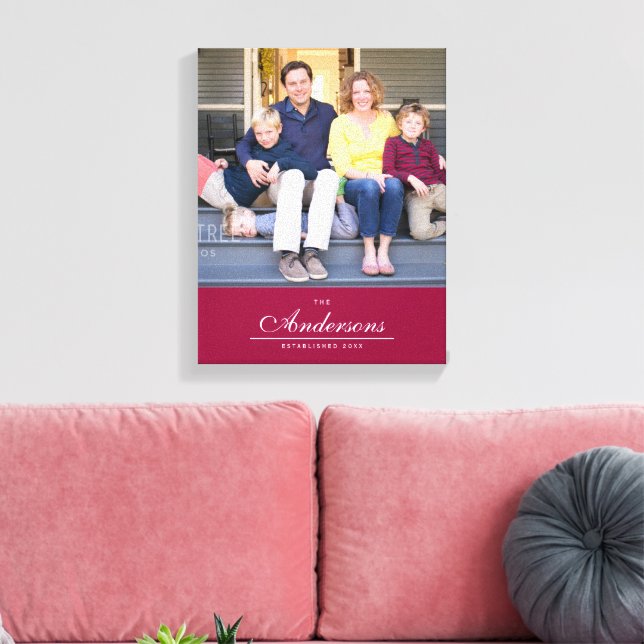 Editable Colour Cursive The Family Name Photo Canvas Print (Insitu(LivingRoom))