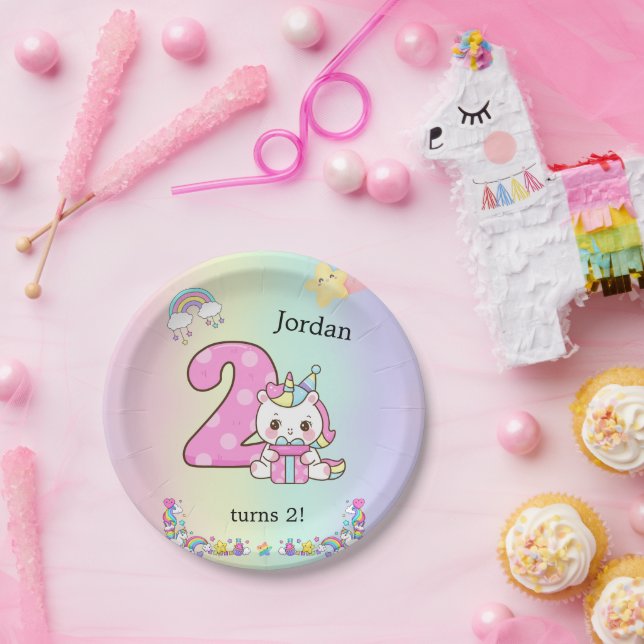 Editable Kids Birthday Party Plate Cute Unicorn  (Party)