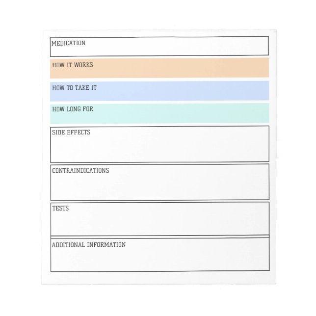Editable Medication Summary For Medical Students Notepad (Front)