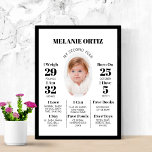 Editable Second Birthday Sign Two Year Photo Baby<br><div class="desc">Editable Second Birthday Sign Two Year Photo Baby</div>