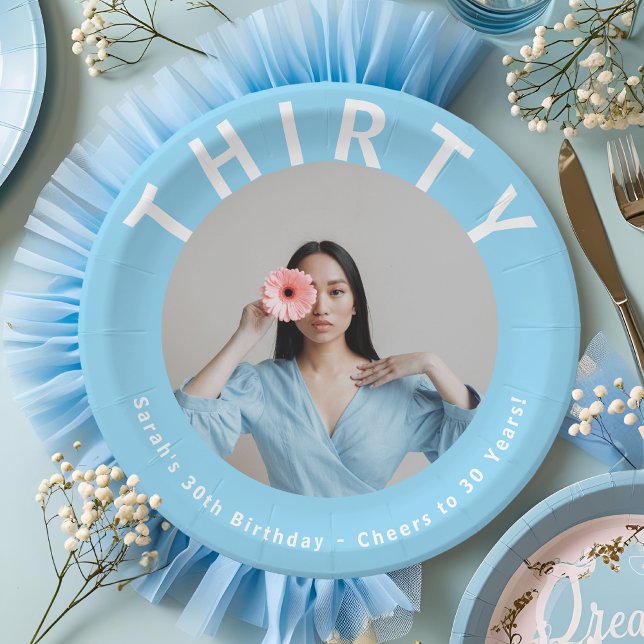 Editable Sky Blue 30th Birthday Paper Plates (Creator Uploaded)