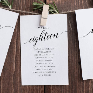 Editable Table Number Eighteen Seating Chart Card