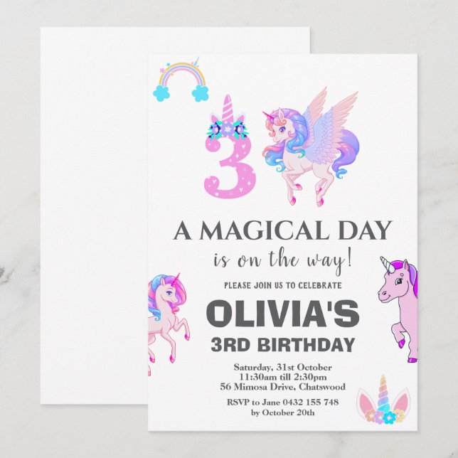 Editable Unicorn Birthday Party Invitation (Front/Back)
