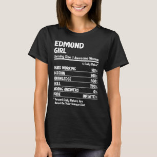 Edmond Girl Pullover Hoodie