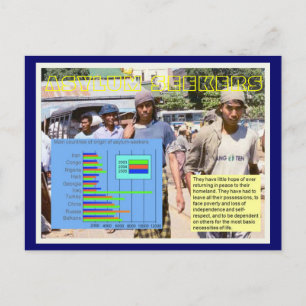 Education, Citizenship,Refugees, Asylum Seekers Postcard