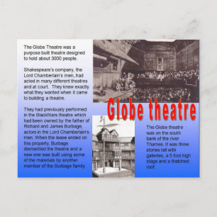 Education, History, Shakespeare, Globe Theatre Postcard