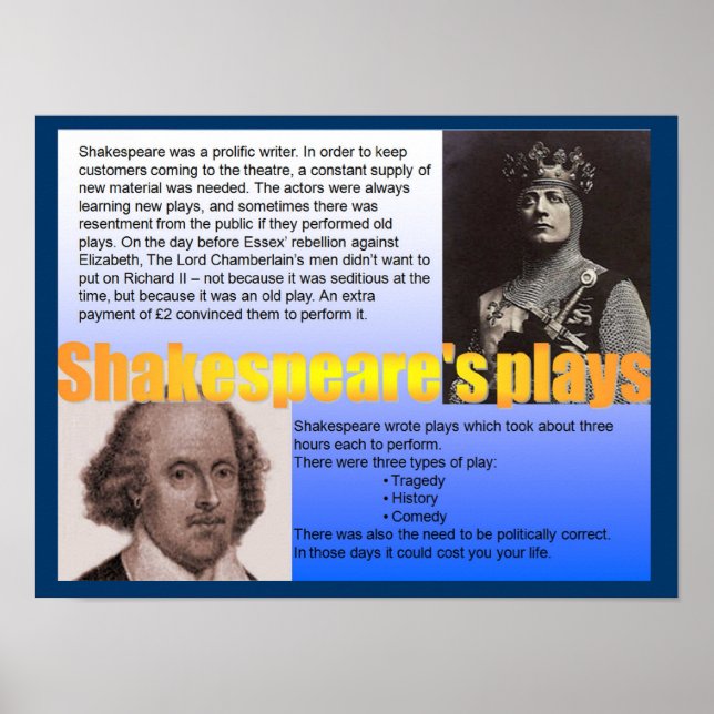 Education, History, Shakespeare's plays Poster (Front)