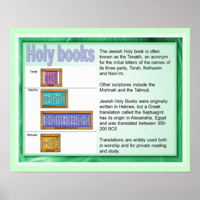 Education,  Religion, Judaism, Holy Books Poster (Front)
