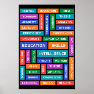 Education word collage poster