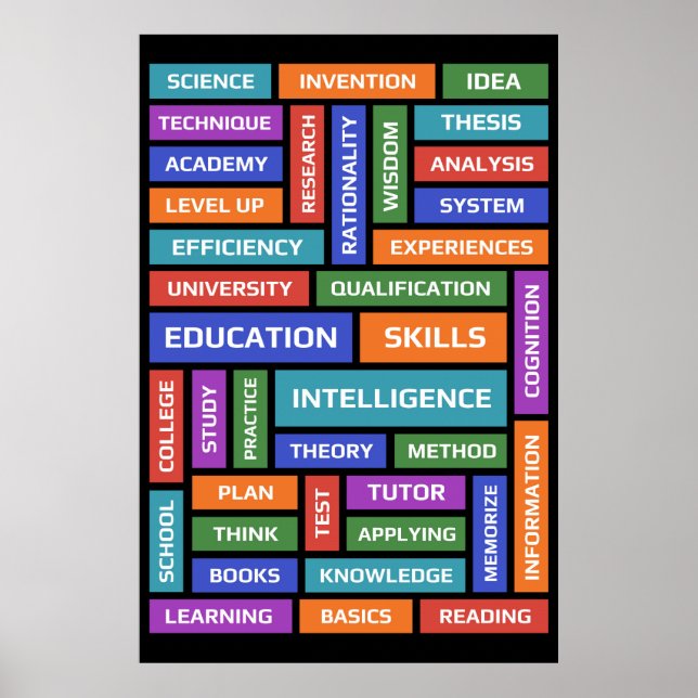Education word collage poster (Front)