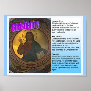 Education, World Religions, Christianity Fact File Poster
