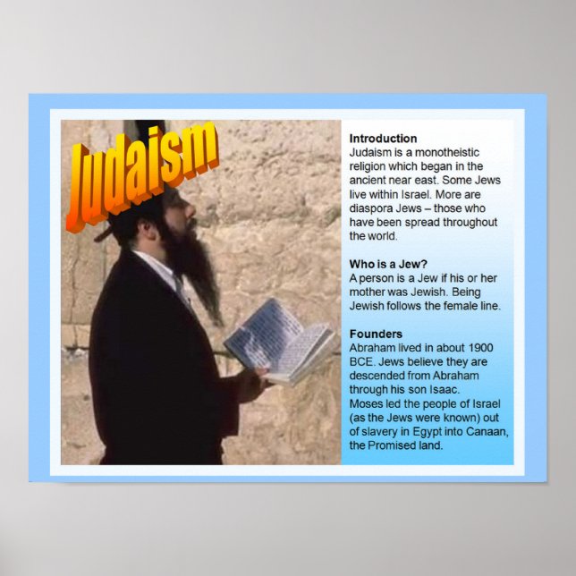 Education, World Religions,  Judaism Fact File Poster (Front)