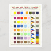 Educational Colour Chart Postcard