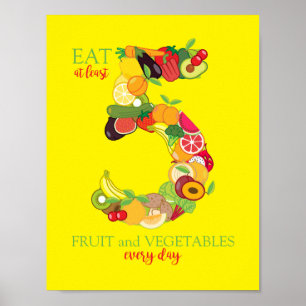 Educational Healthy Eating Classroom Teaching Poster