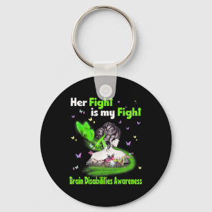 Educator I Teacher I Sped Teacher I Inclusion I Sp Key Ring