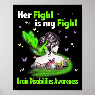 Educator I Teacher I Sped Teacher I Inclusion I Sp Poster