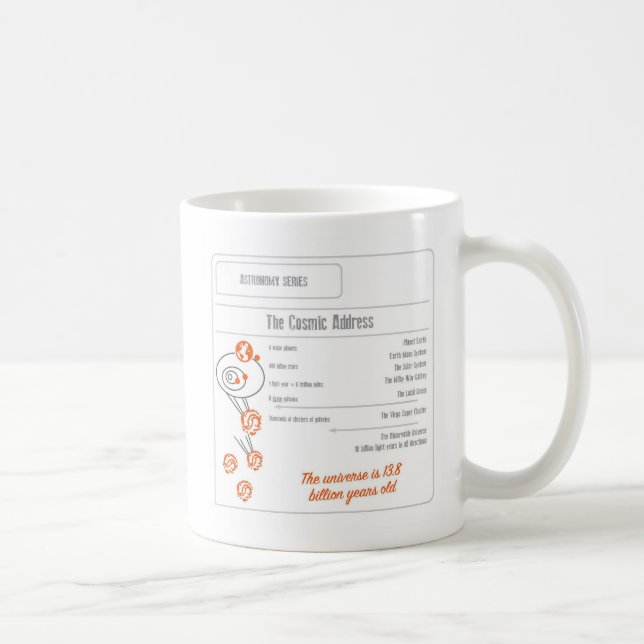 EduPaper Products Astronomy Mug (Right)