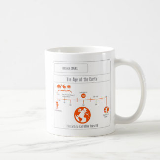 EduPaper Products Earth Mug