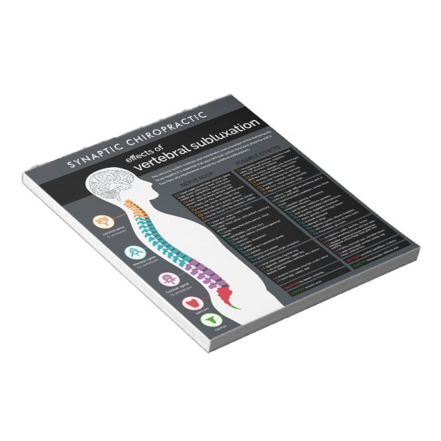 Effects of Vertebral Subluxation Chart Handouts Notepad (Angled)